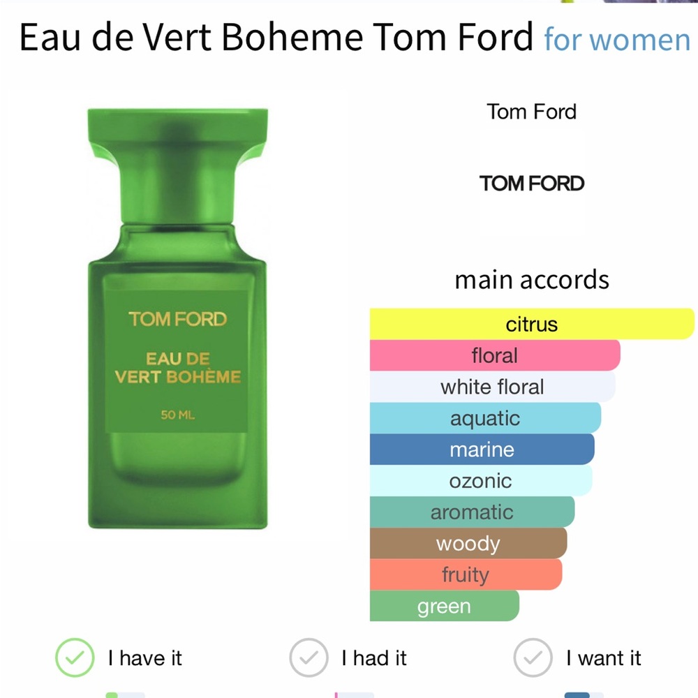 Eau De Vert Boheme